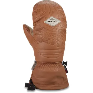 Team Voyager Mitt - Chris Benchetler